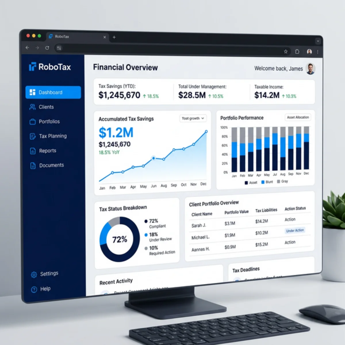 RoboTax Strategy Intelligence Dashboard showing $1.2M in identified tax savings across matched strategies